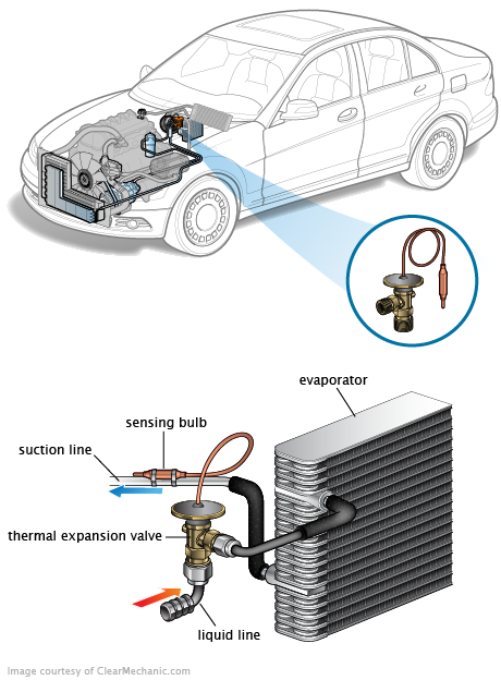 See P0B18 repair manual
